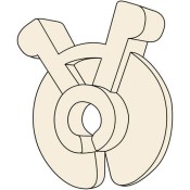 Inventory Control Units